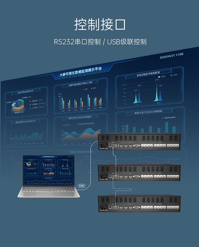 數字多媒體互動展廳 投影、屏幕與創新手段下的技術研發新趨勢