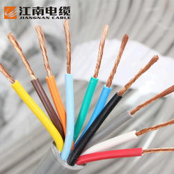 從【江南電線電纜旗艦店】到買購網 一站式選購優質電線的智慧指南